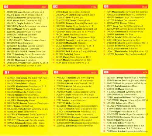 111 Years of Deutsche Grammophon: 111 Classic Tracks (6 CD box set