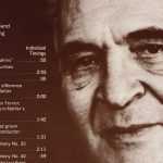 Bruno Walter Recollects (24/96 FLAC)