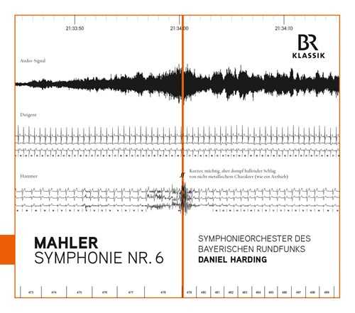 Harding: Mahler - Symphony no.6 (24/48 FLAC)