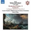 Štilec: Wranitzky - Orchestral Works vol.2 (24/96 FLAC)